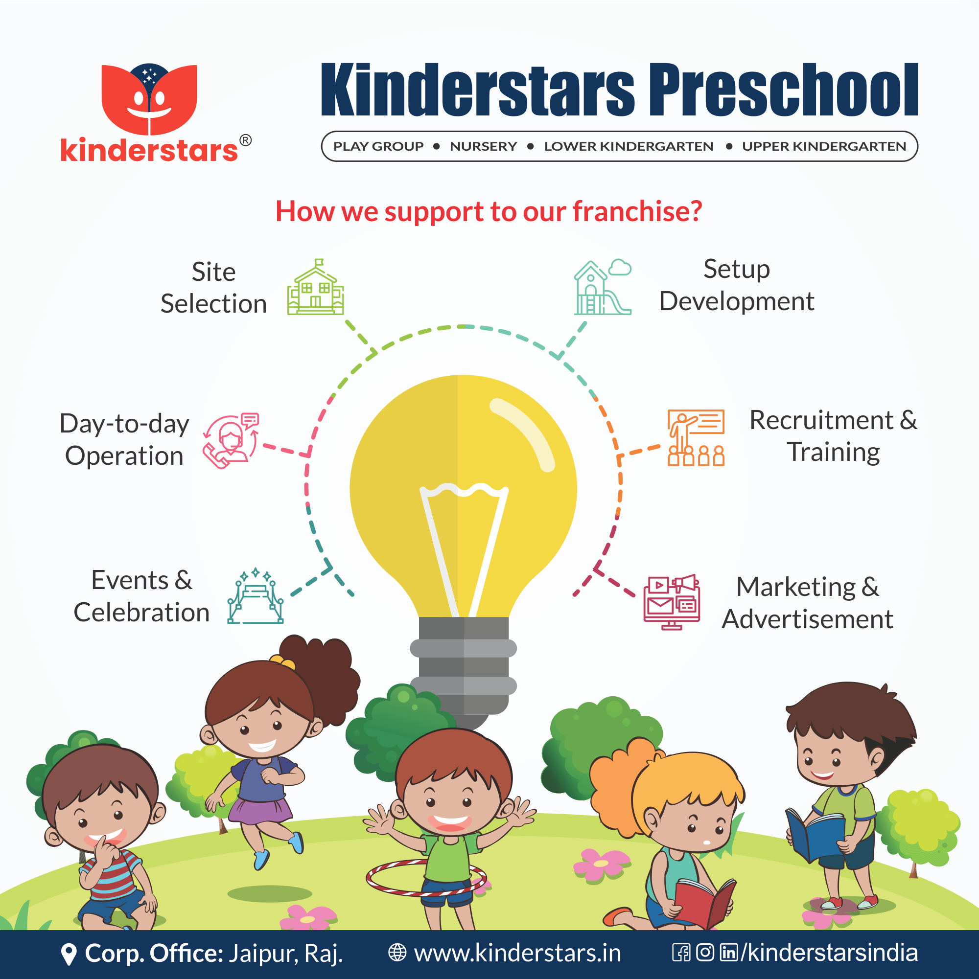 Kinderstars Preschool Support